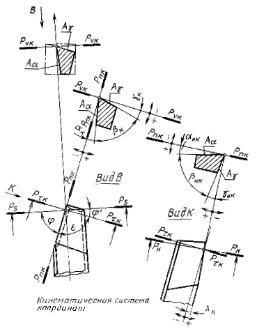 1635